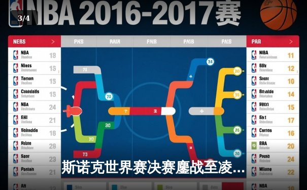 斯诺克世界赛决赛鏖战至凌晨，中国新星逆转夺冠创历史 - 3